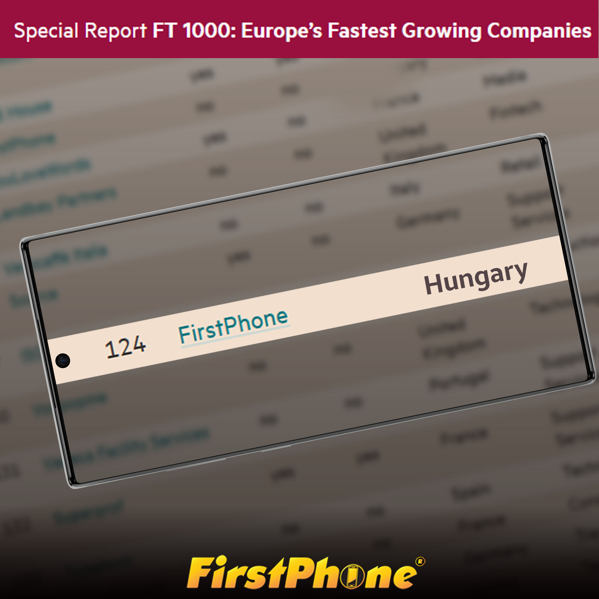 Európa legjobbjai között a FirstPhone
